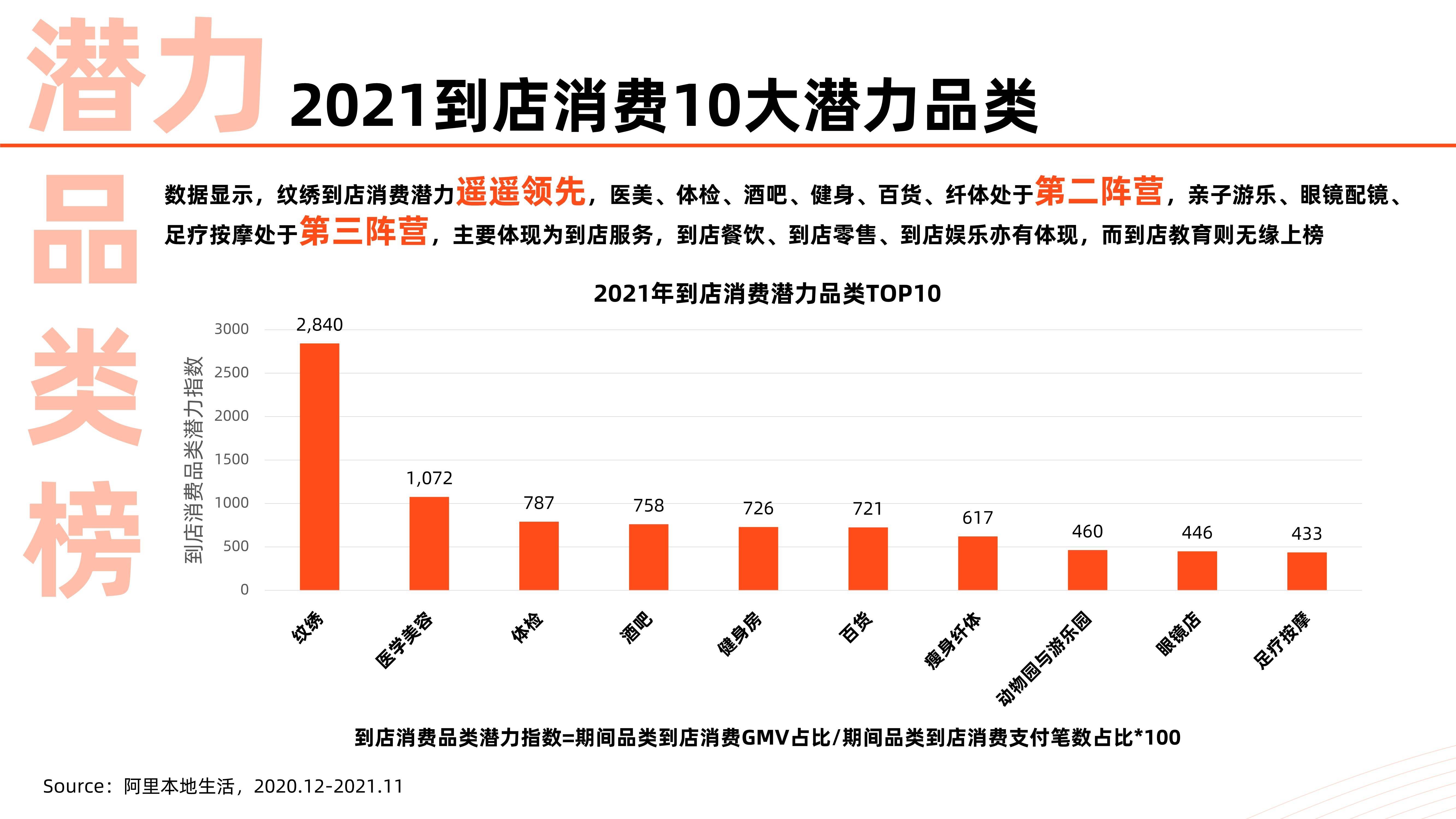 2035年新澳门彩未来趋势，基于数据分析的走势图与最新价格表展望澳门动态澳彩新浪竞技