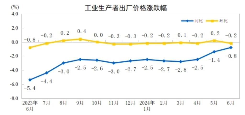 澳门彩2035年走势预测与价格分析，深度洞察未来趋势澳门码2021年全部开奖走势