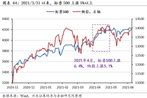 澳门2035开奖结果与未来走势，深度分析与图表汇总新澳门2025开奖结果开奖走势分析图表汇总