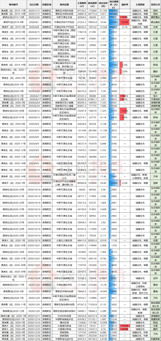 澳门2020开奖结果+开奖记录205期开什么