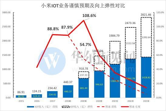 澳门2035开奖结果及未来走势分析，透视新时代的彩市变革澳门202|开奖结果