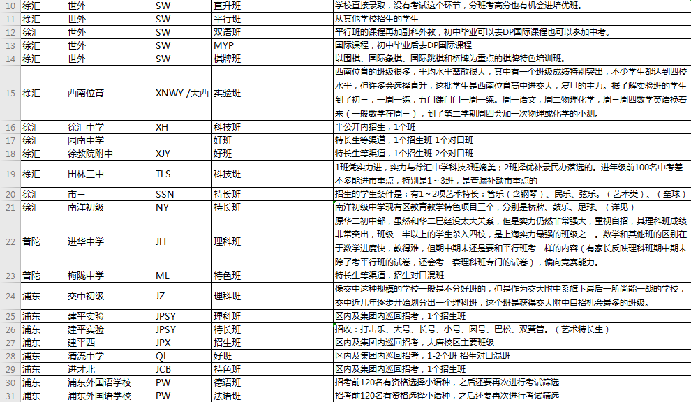 澳门2035年展望，新时代的幸运之匙—揭秘最新开奖结果消息表2020年澳门最新开奖结果