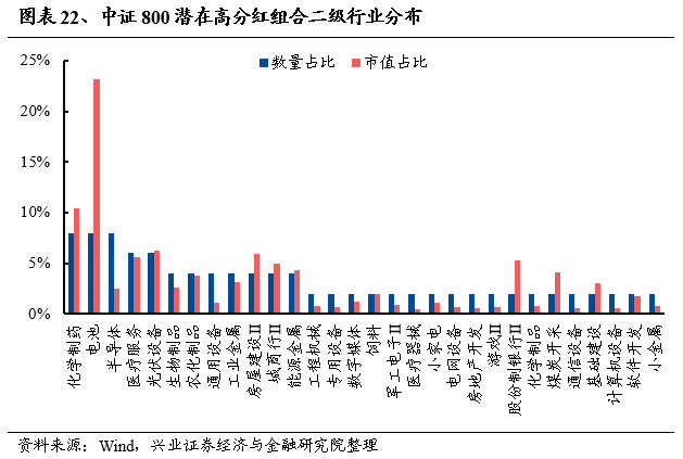 澳门2035年生肖预测，一场未卜的未来之谜新澳门2025年开奖结果是什么生肖呢视频