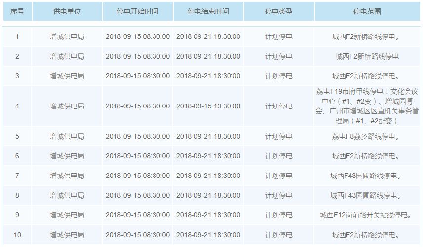 探索未来，新澳门2035年开奖结果查询表图片及价格展望2020年澳门最新开奖结果
