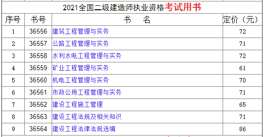 澳门2035年展望，新开奖结果纪录查询表的前瞻与影响澳门2020开奖结果+开奖记录205期开什么