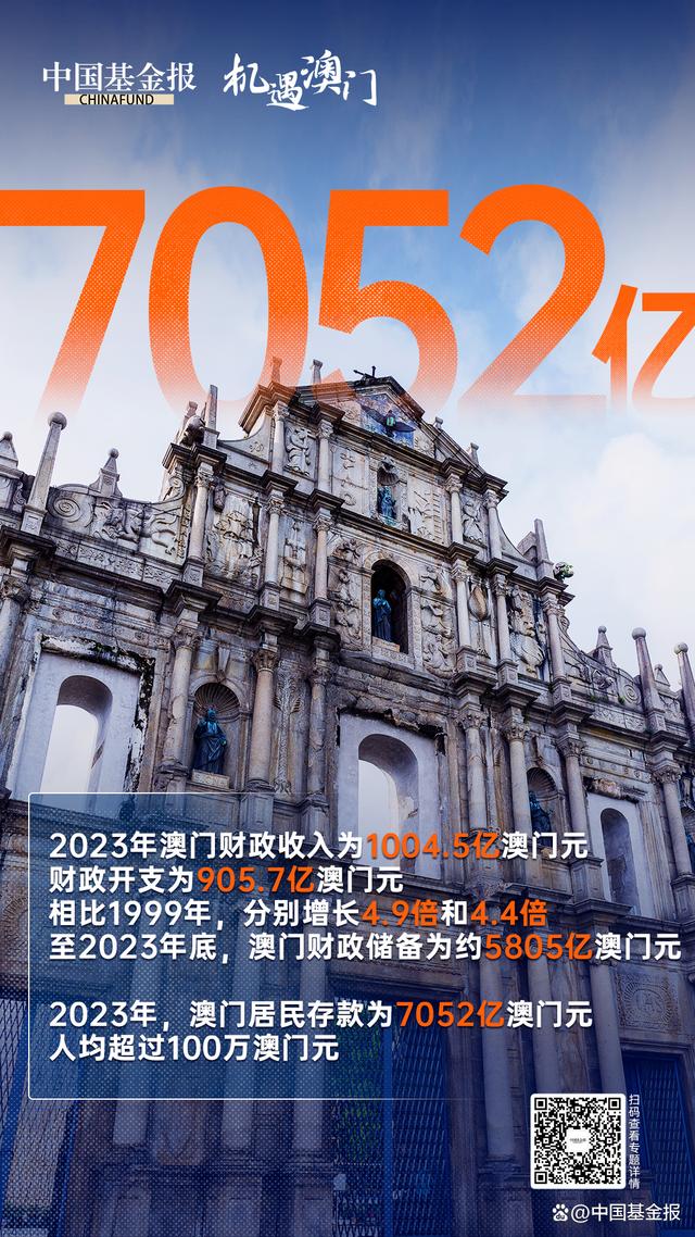 澳门2035年展望，新纪元下的开奖结果与纪录图片新澳门2025年开奖结果纪录图片大全