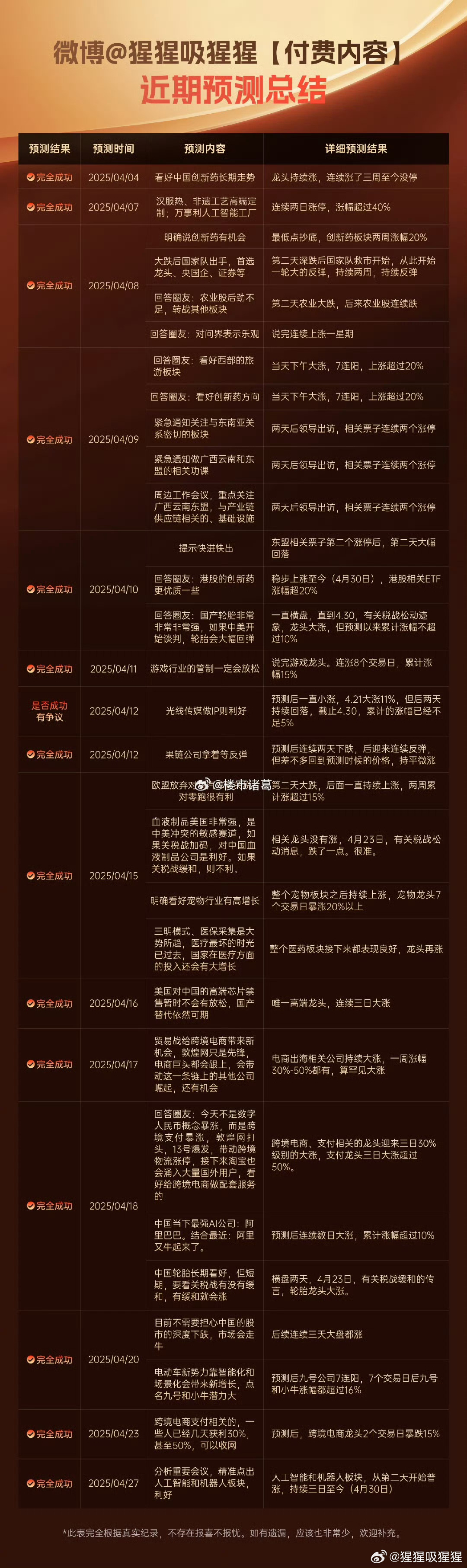 2025年6月2日 第13页