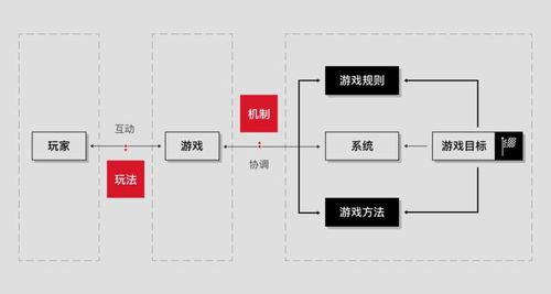 澳门彩新趋势，深度解析最新开奖结果与走势图澳门新问