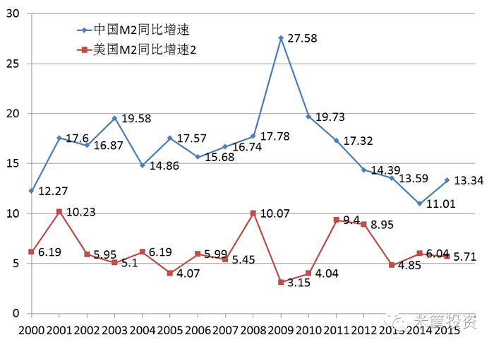 澳门彩新趋势，深度解析今日开奖结果与未来预测汇总澳门动态澳彩新浪竞技
