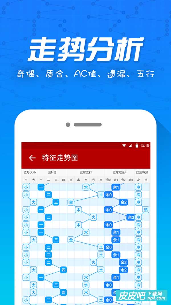 澳门彩走势分析，302期最新开奖结果预测汇总新浪澳门即时动态