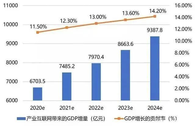 2049，新澳门未来走势的数字蓝图与战略分析2024年新澳门走势图表格分析