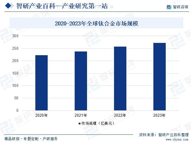 2049年新澳门未来展望，基于走势图片的深度分析2024年新澳门走势图片分析大全