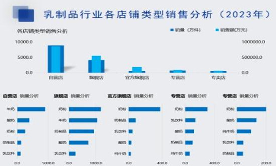 2049，新澳门未来展望—基于最新走势图的深度分析2024年新澳门走势图最新消息及分析