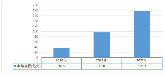 2046年新澳门走势图深度解析与未来趋势预测2021澳门走势图