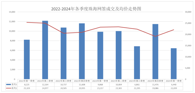 2046新澳门走势图解说大全及图片，透视未来，洞悉机遇2024新澳门走势图解说大全及图片视频