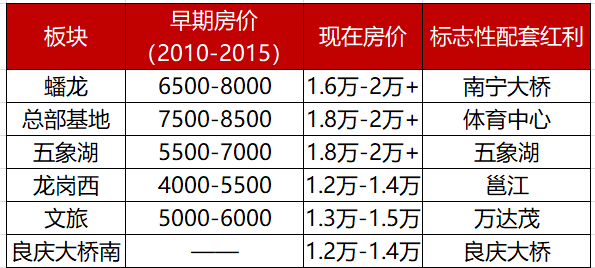 2046年新澳门走势图135期开奖预测，理性分析与未来展望2021年澳门嗯开奖走势图