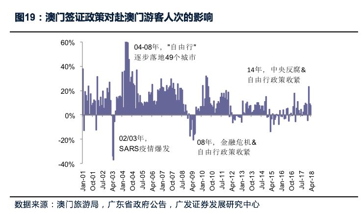 2049，新澳门未来展望—探索最新走势图图片下载的背后逻辑与意义2024新澳门走势图最新图片下载