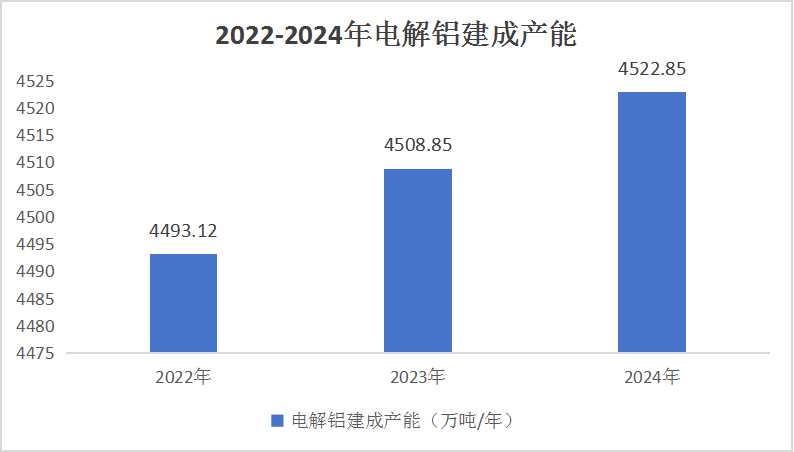 2046新澳门走势图，深度解析与未来展望2024新澳门走势图解说视频播放下载