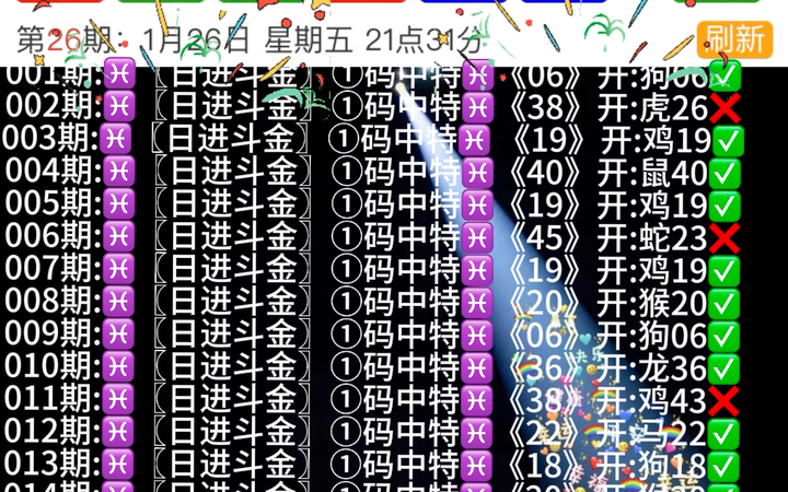 2048年新澳门彩生肖走势图深度分析与预测214期澳门资料