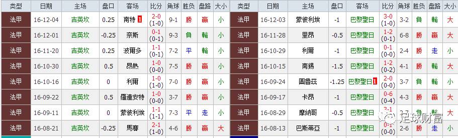 2048年新澳门彩，波色单双走势的深度分析与未来预测澳门144期