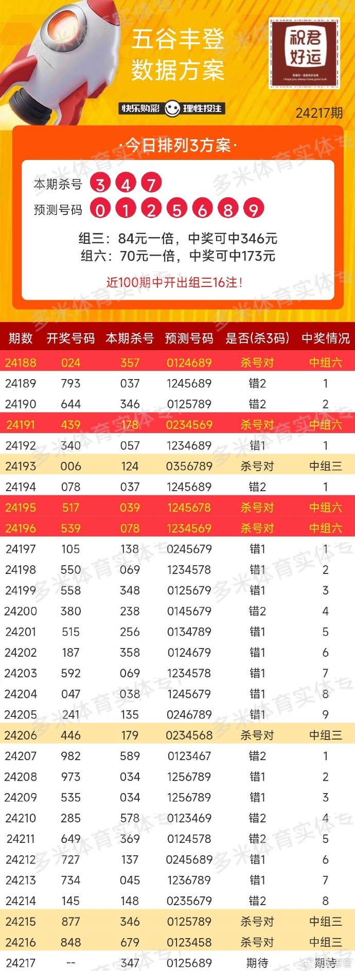 澳门6合开彩，揭秘新式查询表与幸运数字的奥秘2021澳门6合开彩开奖