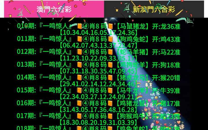 澳门彩走势生肖分析，最新图表揭秘与深度解读澳门新问