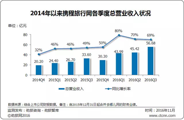 澳门彩走势生肖分析，最新图预测与深度解读新澳门彩走势生肖分析最新图预测