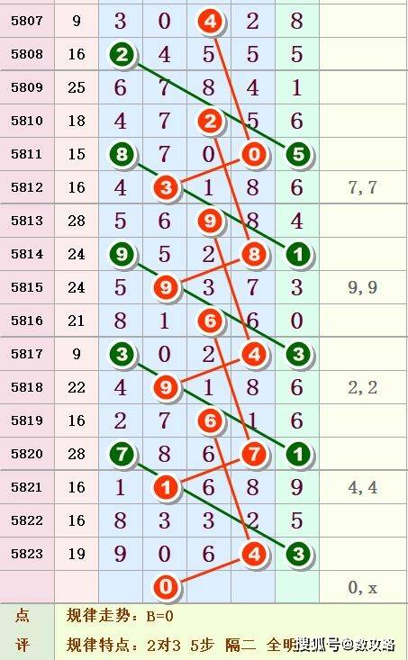 澳门生肖图，49个号码的简洁美学澳门最全生肖总汇图片