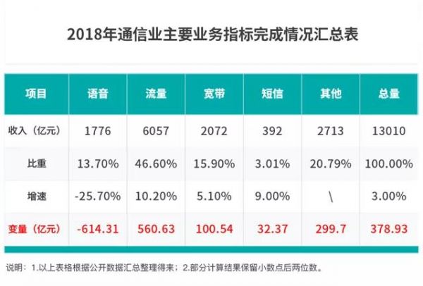 2035年新澳门彩走势预测与开奖结果查询表格下载指南新澳门彩走势2025年开奖结果查询表格下载