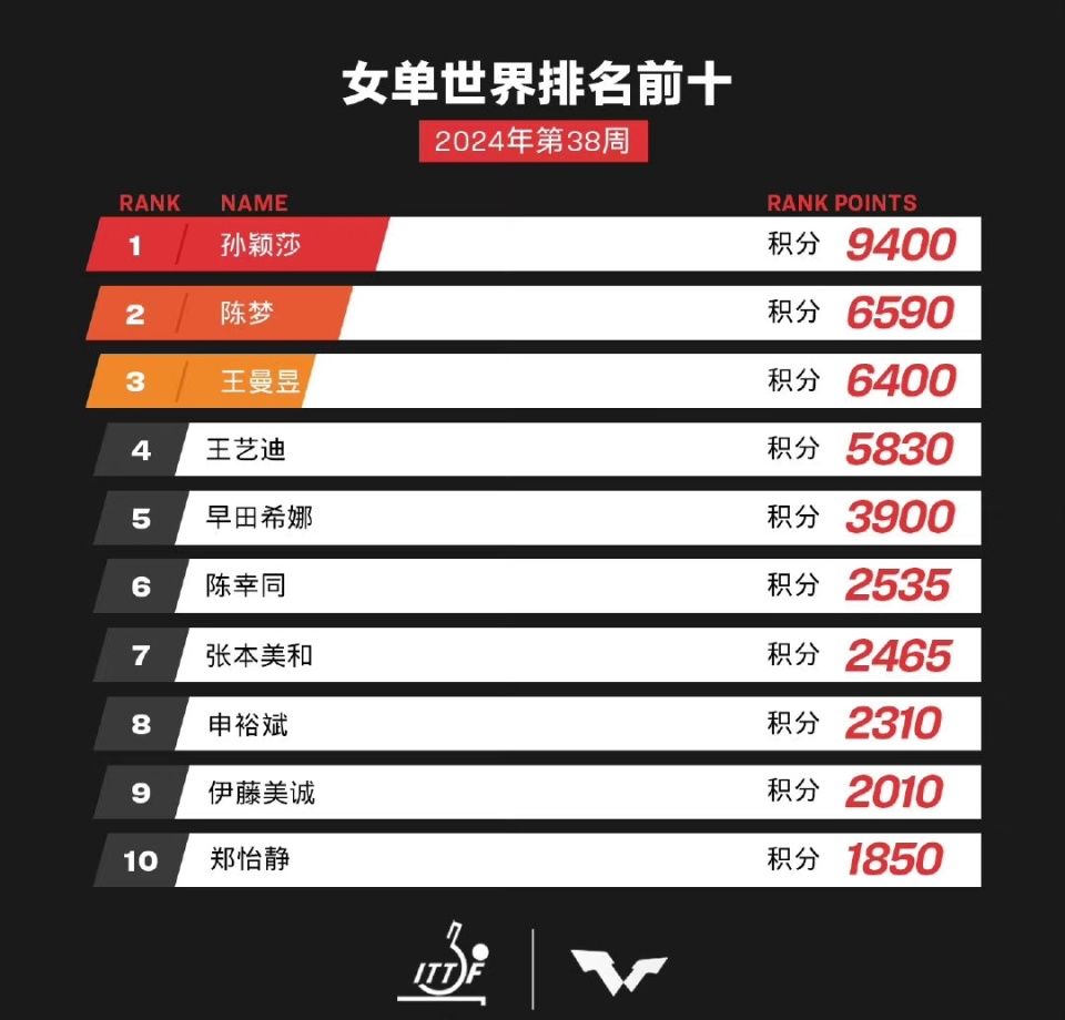 澳门彩走势2035年开奖结果查询表最新汇总，理性看待彩票，享受生活乐趣澳门码2021年全部开奖走势