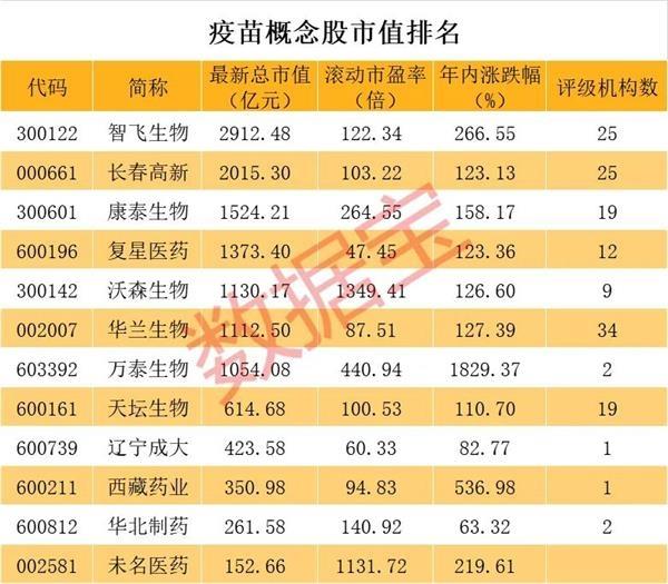 悔别 第2页