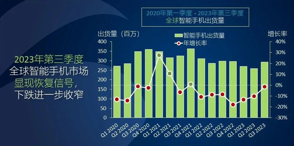 澳门彩，2015年开奖结果与未来趋势的深度解析澳门彩最近20期的开彩结果