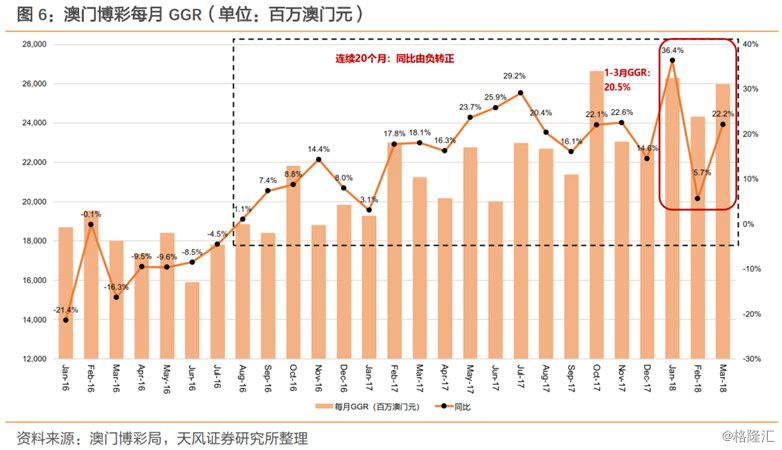 探索新澳门彩2035年开奖结果，版本与趋势的深度剖析澳门彩最近20期的开彩结果