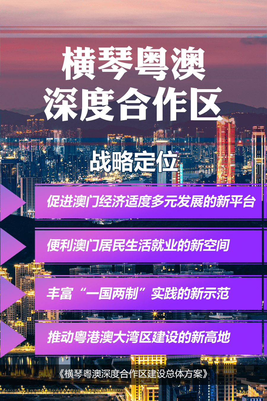 澳门彩2035，未来新纪元的开奖探索与官方查询平台新澳门彩开奖结果2025开奖记录查询官网最新消息