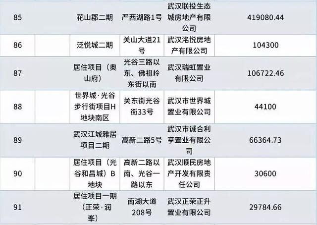 澳门彩开奖新纪元，205年最新记录查询表图片大全澳门彩开奖记录2020年开奖历史
