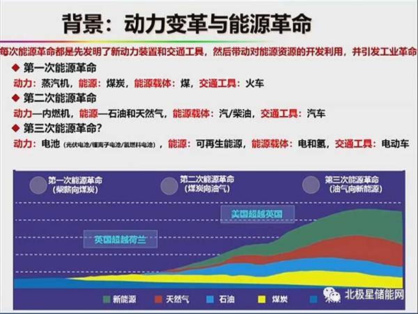 澳门彩2035年新开奖系统，未来彩票的数字化与透明化探索澳门彩开奖记录2020年开奖历史