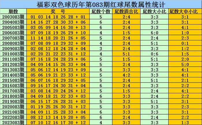 澳门彩2014年今晚开奖记录查询结果揭晓，幸运数字与概率的奇妙碰撞澳门彩2020第四期开奖记录