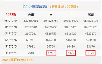 澳门彩2048年今晚开奖记录查询结果汇总表，揭秘新趋势与未来展望澳门2020开奖结果 开奖记录148期开什么