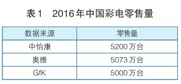 新澳门彩2048年今晚开奖记录查询结果最新汇总，透视数字背后的机遇与挑战澳门2020开奖结果 开奖记录148期开什么