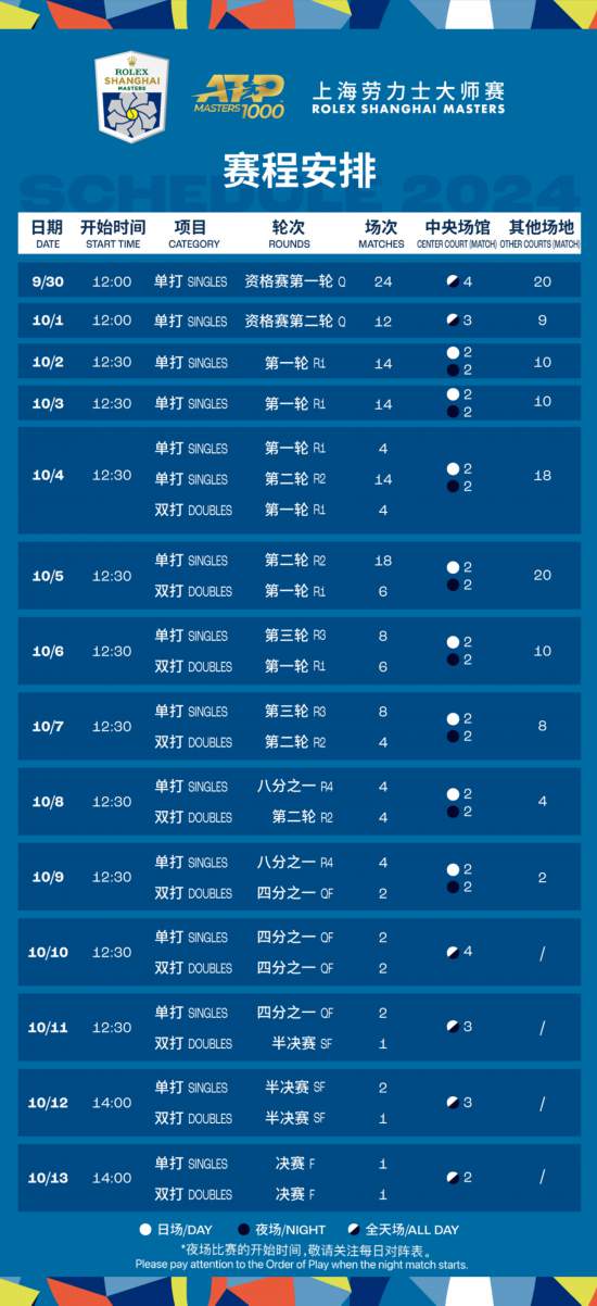 澳门彩2048年1月3日开奖记录，回顾与展望新澳门彩2024年1月13号开彩记录查询汇总