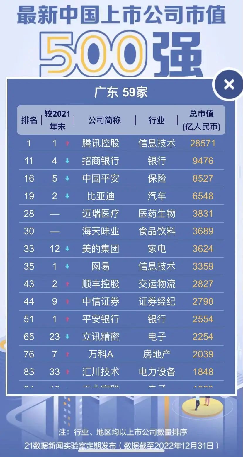 新澳门彩2048年1月3日开奖记录表汇总，透视未来彩票市场的数字轨迹新澳门彩2024年1月13号开彩记录表汇总
