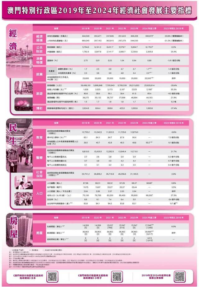 澳门彩2014年新春开奖记录，回顾与展望新澳门彩2024年1月13号开彩记录表最新查询