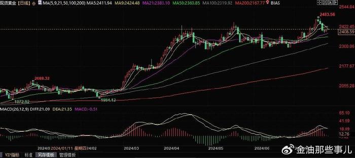 澳门彩2045年1月3日开奖预测，科技与传统的交融澳门彩141期开奖结果